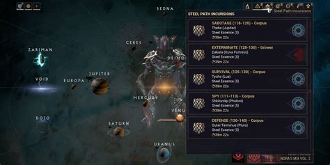 Nerf corpus Treasurers in Steel Path : r/Warframe .